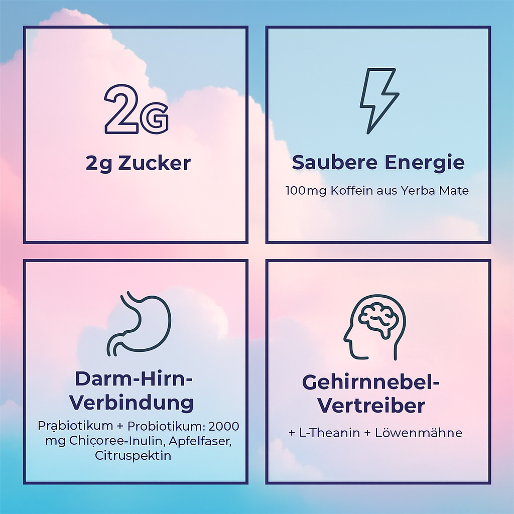 Matcha Pulver - (Mit Wellness abnehmen)